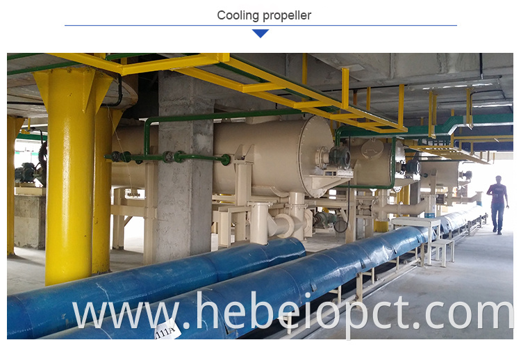 Mannheim Furnace Production Line,Potassium Sulfate Plant